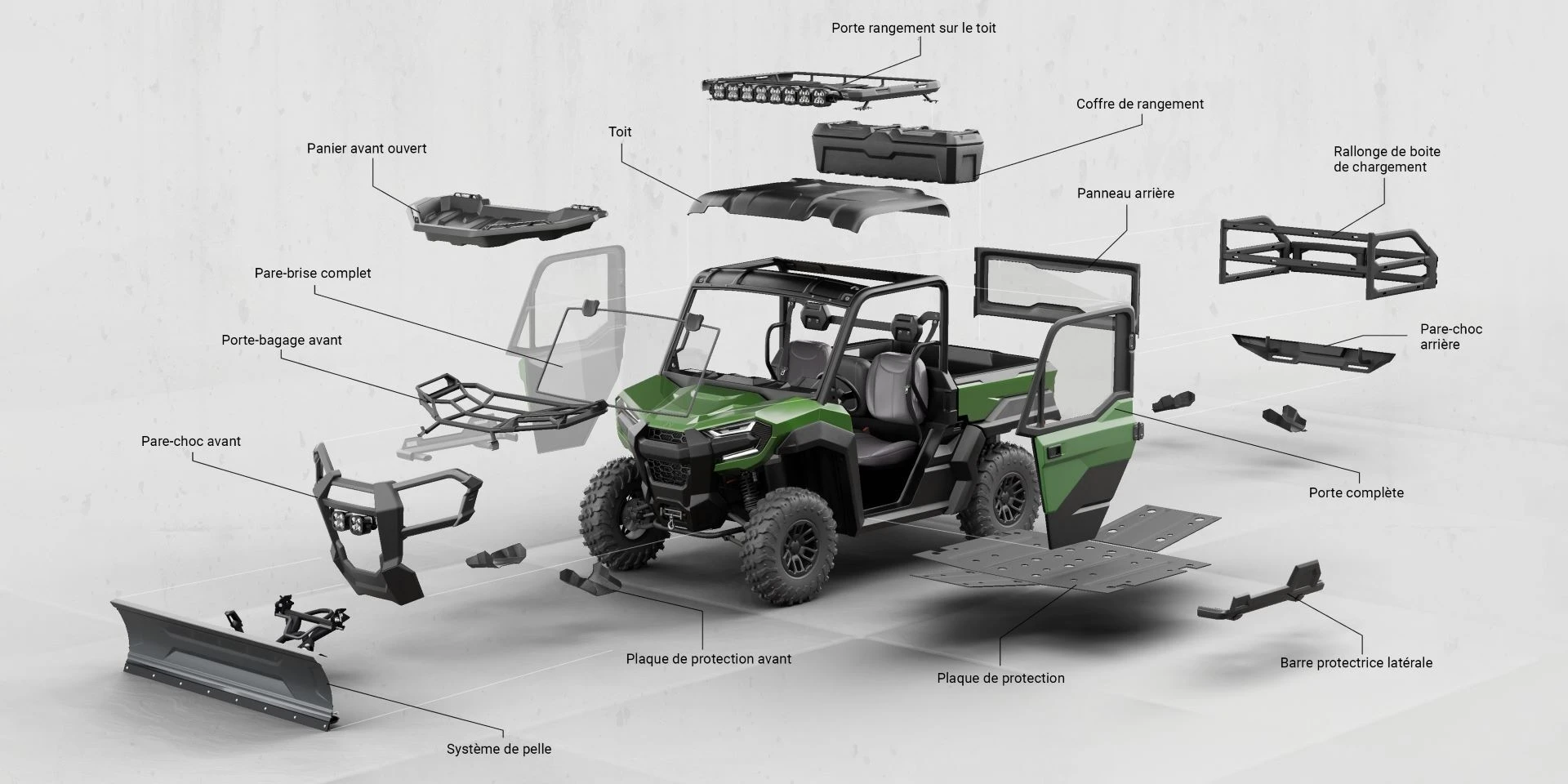 UTV Utilitaire exploded view French 1920 x 960